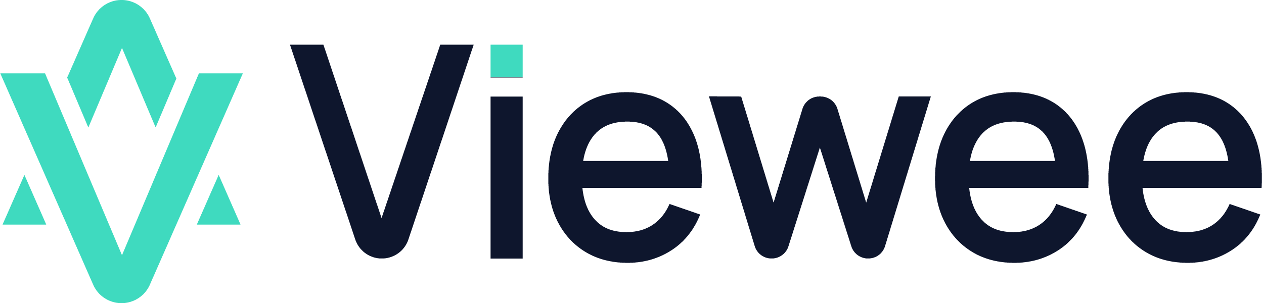 Viewee